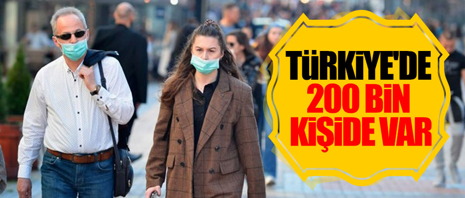 TÜRKİYE DE 200 BİN KİŞİDE VAR Taka Gazete Trabzon Haber Karadeniz