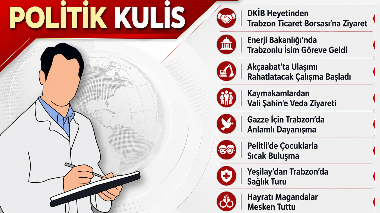 DKİB Heyetinden Trabzon Ticaret Borsası’na Ziyaret