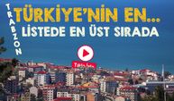 Türkiye'nin En Mutsuz Şehri Belli Oldu: Trabzon Bakın Kaçıncı Sırada...