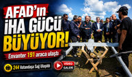 AFAD’ın İHA gücü büyüyor: Envanter 191 araca ulaştı!
