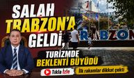 Muhammed Salah Trabzon’a geldi, turizmde beklenti büyüdü: İlk rakamlar dikkat çekti