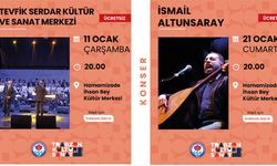 BÜYÜKŞEHİR’İN KÜLTÜR SANAT ETKİNLİKLERİ HIZ KESMİYOR
