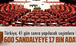 600 SANDALYEYE 17 BİN ADAY VAR