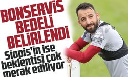 Trabzonspor, Siopis için bonservis bedelini belirledi