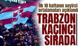 İlk 10 haftanın seyirci ortalamaları açıklandı