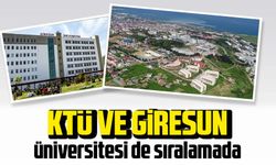 Karadeniz Teknik Üniversitesi, Dünya Üniversiteler Sıralamasında 1455. Sırada