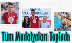 Batuhan Yakup Çakır Tüm Madalyaları Topladı