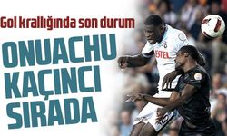 Trendyol Süper Lig 2023/24 Sezonu Gol Krallığı Güncellemesi