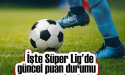 Trendyol Süper Lig'in 19. haftası büyük bir heyecanla devam ediyor 