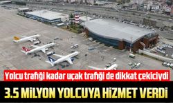 Trabzon Havalimanı 2023 Yılında Yolcu ve Uçak Trafiğinde Artış Gösterdi