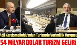 TBMM Turizm Komisyonu Başkanı Adil Karaismailoğlu'ndan Turizmde Verimlilik Vurgusu
