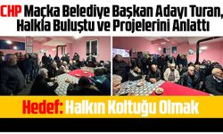 CHP Maçka Belediye Başkan Adayı Musa Turan, Halkla Buluştu ve Projelerini Anlattı
