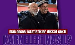 Trabzonspor’da Adana Demirspor maçı öncesi istatistikler dikkat çekti: Abdullah Avcı’nın Hikmet Karaman karnesi nasıl?