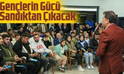 Gençlik Buluşması'nda AK Parti Ortahisar Belediye Başkan Adayı Ergin Aydın'a Büyük Destek