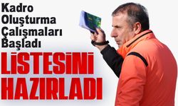Trabzonspor Gelecek Sezon İçin Şampiyonluk Hedefine Odaklanıyor: Kadro Oluşturma Çalışmaları Başladı