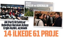 AK Parti Ortahisar Belediye Başkan Adayı Ergin Aydın'ın "14 İlkede 61 Proje" Vizyonu