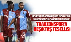Beşiktaş ile Arasındaki Fark Azaldı: Trabzonspor'un Şansı Ne Durumda?