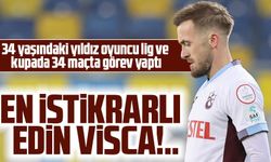 Edin Visca'nın Dönüşü ve Trabzonspor'un Sezon Performansı
