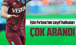 Fountas ve Umut Bozok'un Performansı: Trabzonspor'un Zayıf Halkaları