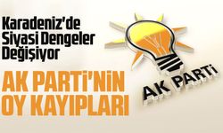 31 Mart Yerel Seçimleri Sonrası AK Parti'nin Durumu ve İl Başkanı Sezgin Mumcu!