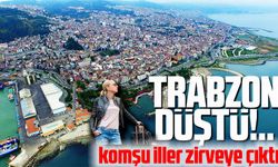 Doğu Karadeniz'de Konut Satışları Değerlendirildi: Trabzon'da Düşüş, Gümüşhane'de Artış