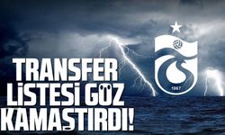 Bordo-Mavililerin Gelecek Sezon İçin Forvet Transferinde Gözde İsimler; Trabzonspor'un Forvet Hattı Potansiyel Dolu