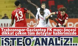 Trabzonspor-Gaziantep FK Maçına İlişkin Dikkat Çeken Detaylar; İstatistikler ve Geçmiş Karşılaşmaların Analizi