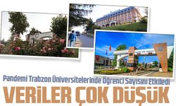 Pandemi Trabzon Üniversitelerinde Öğrenci Sayısını Etkiledi