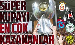 Süper Kupa'nın En Başarılı Takımı ve İstatistikleri