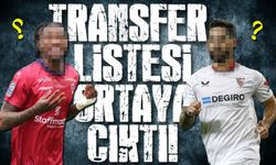 Trabzonspor Transfer Hızını Artırıyor: İşte Gündemdeki İsimler!