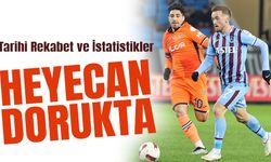 Süper Lig'de Heyecan Dorukta: Trabzonspor ve İstanbul Başakşehir Arasında Kritik Mücadele