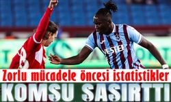 Trendyol Süper Lig'de Trabzonspor ve Samsunspor'un Durumu ve İstatistikler
