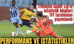 Trendyol Süper Lig 2023-2024 Sezonu İstatistikleri: Şampiyonluktan Gol Krallığına