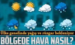 Türkiye genelinde sağanak yağışlar ve kuvvetli rüzgar bekleniyor