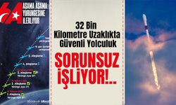 Türkiye’nin İlk Yerli Uydusu Türksat 6A Uzayda İlerliyor!