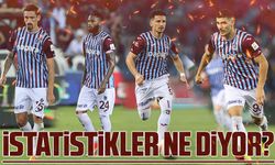 Trabzonspor, Eyüpspor Karşısında Tarih Yazmaya Hazırlanıyor!