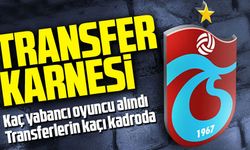 Trabzonspor'un Transfer Karnesi: Son Dönemde Kadroya Katılan Yabancı Oyuncular...