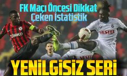 Trabzonspor-Gaziantep FK Maçı Öncesi Dikkat Çeken İstatistik: Yenilgisiz Seri!