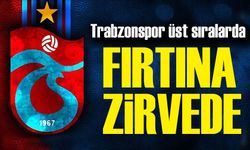 Türkiye'nin En Değerli Yerli Forvet Oyuncuları: Trabzonspor Zirvede