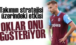 Trabzonspor'da Nwakaeme Krizi: Şenol Güneş'in Tercihi Draguş!