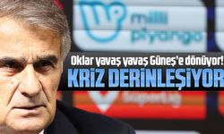 Trabzonspor’da Kriz Derinleşiyor: Üçüncü Mağlubiyetle Tepkiler Çığ Gibi