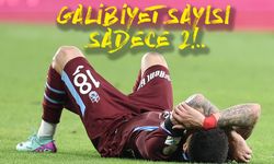 Trabzonspor’dan tarihi kötü başlangıç… 11 maçta sadece 12 puan