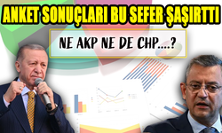 Yılın Son Anketinde Çarpıcı Sonuçlar..?