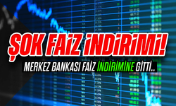 Merkez Bankası Faiz İndirimi Yaptı: Piyasalar Nasıl Etkilenecek? İşte Son Durum...