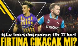 Trabzonspor - Eyüpspor Maçında Son Durum; Sürpriz Var Mı?