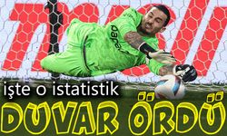 Trabzonspor Savunmada Duvar Ördü! Uğurcan Çakır Güven Veriyor