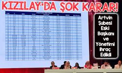 Kızılay’da Şok Karar: Artvin Şubesi Eski Başkanı ve Yönetimi İhraç Edildi!