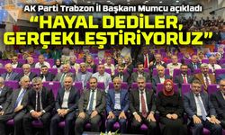 AK Parti Trabzon İl Başkanı Mumcu: “Trabzon İçin Durmadan Çalışıyoruz”