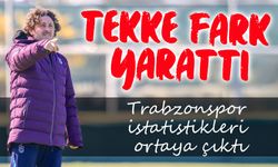 Trabzonspor’da Fatih Sultan Tekke Dönemi Fark Yarattı; İstatistikleri İle Listeyi Altüst Etti