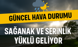 Trabzon’da Sağanak Yağış Uyarısı! Yeni Haftaya Yağışla Giriliyor